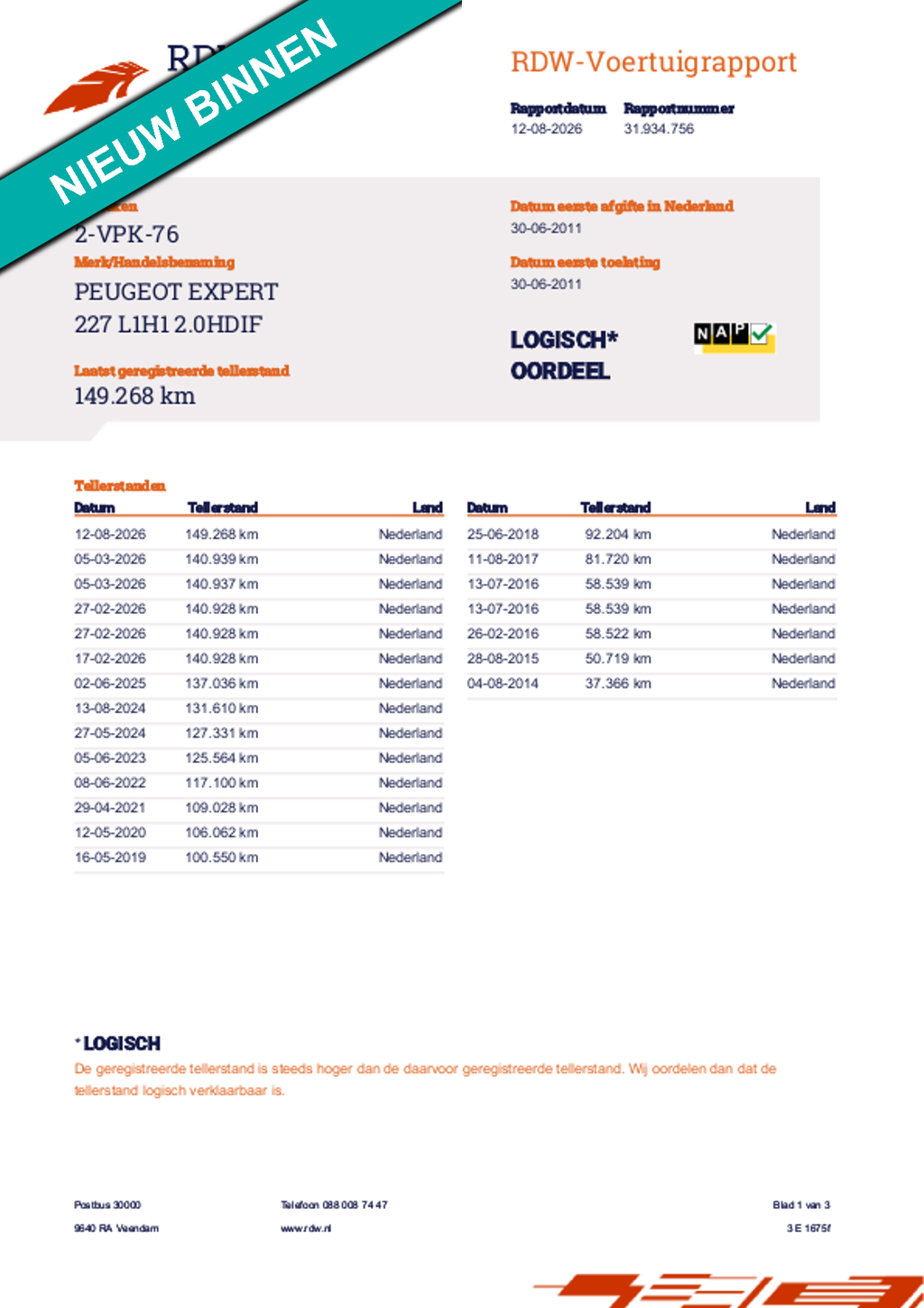 Peugeot Expert 227 2.0 HDI L1H1 Profit+ Zwart 2011 NAP|APK
