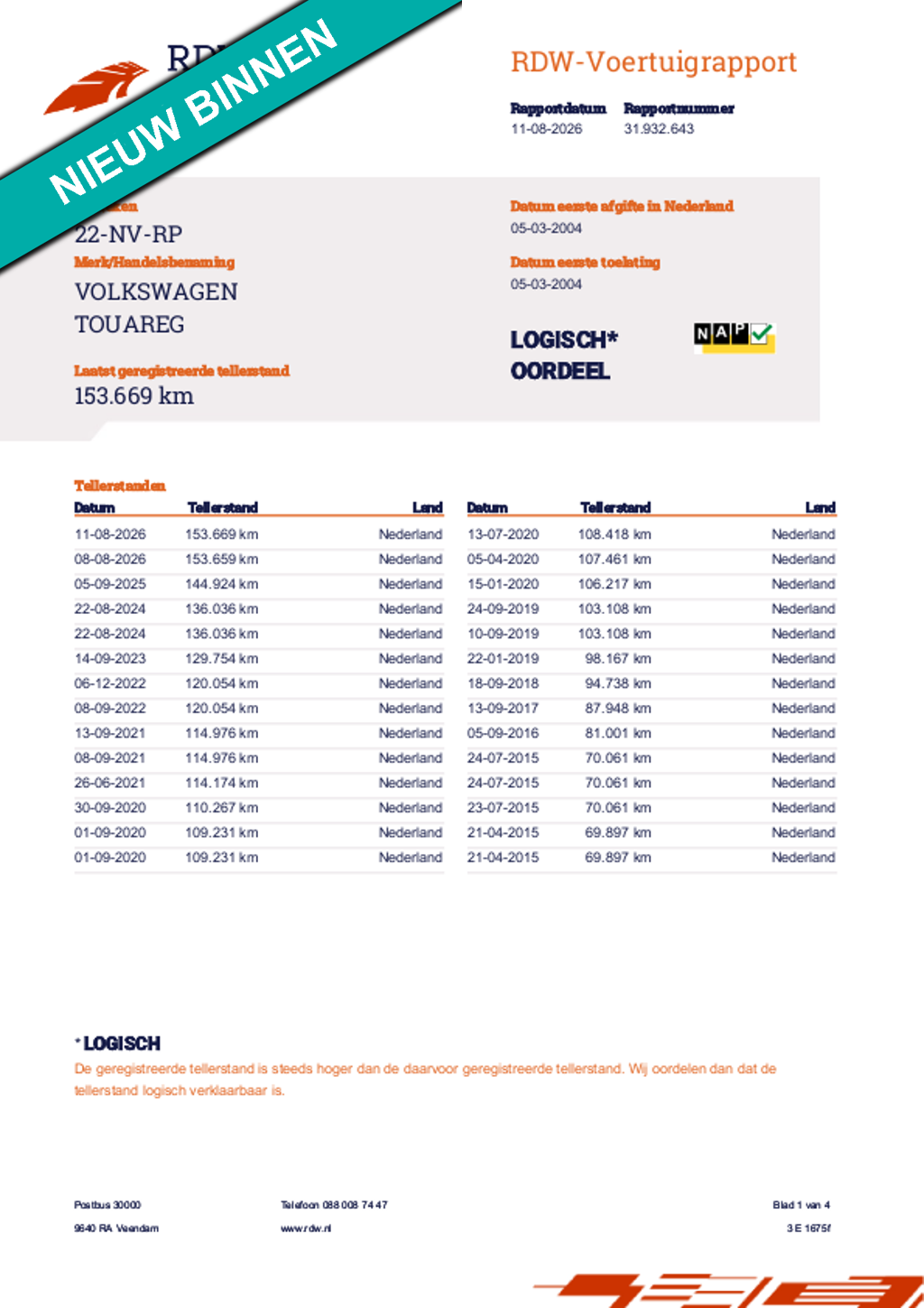 Volkswagen Touareg 3.2 V6 2004 Zwart 4M|NAP|APK|YOUNGTIMER